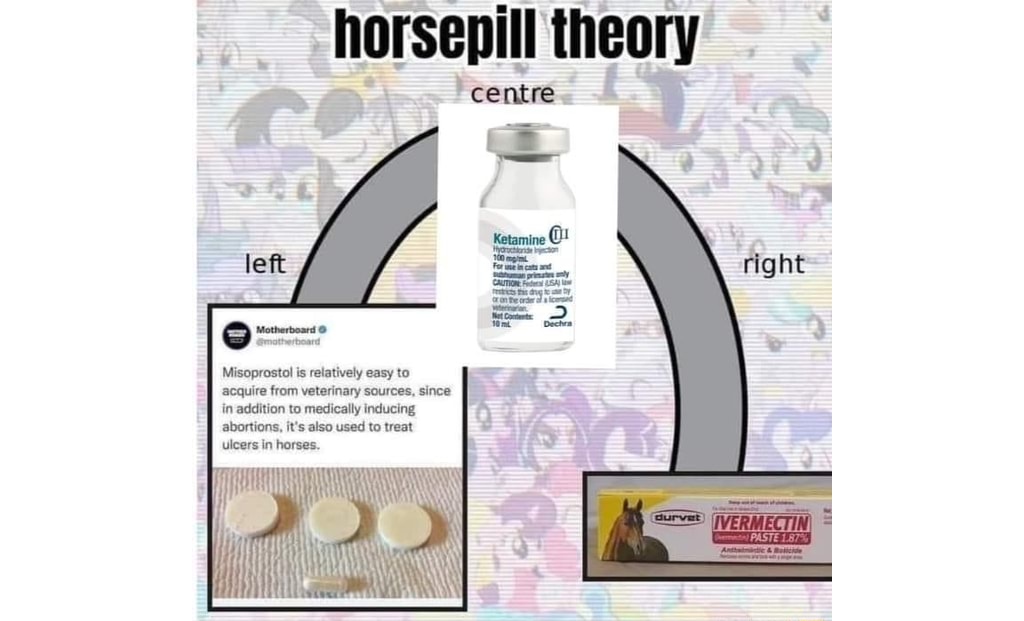 DIY Abortion