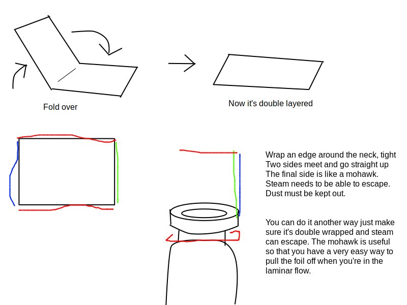 how to foil wrap hats